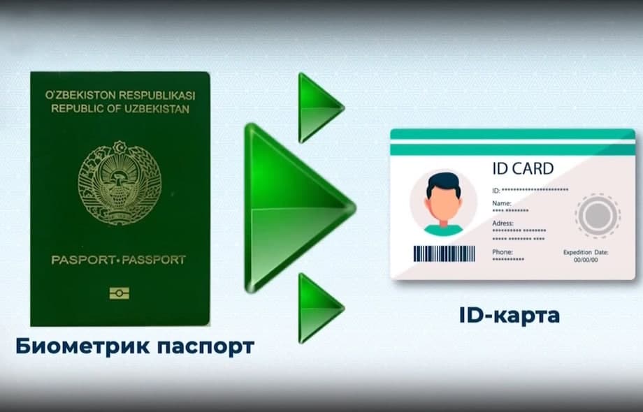 Фуқароларни рўйхатга олиш тартибига ўзгартириш критилди