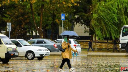 Ўзбекистонда январь ойидан кейин февраль қандай кечади — об-ҳаво маълумоти