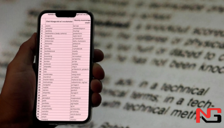 Пароль эмас ўрон. 40 та хорижий атаманинг ўзбекча муқобили тасдиқланди