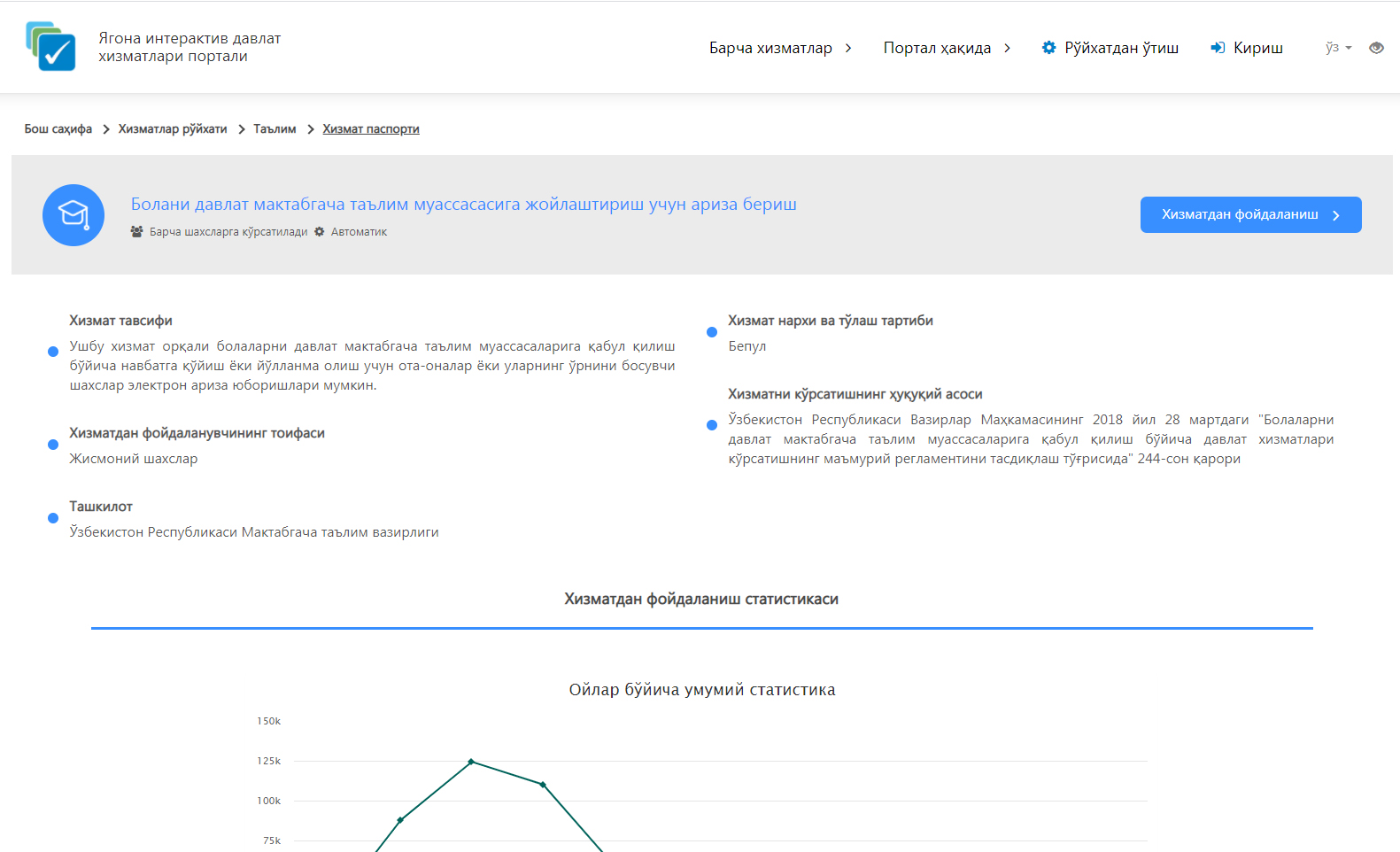 Болани боғчага жойлаштириш учун электрон навбат ишга тушди