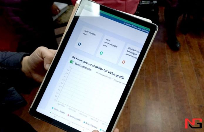 Ўзбекистонда аҳолини рўйхатга олишни ўтказиш учун 63 миллион доллардан ортиқ маблағ керак