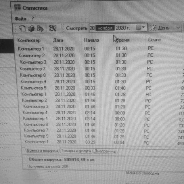 Ўзбекистонда Хитой вакцинаси билан эмлаш бошланди