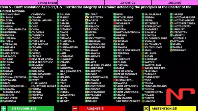 Ўзбекистон Россия томонидан қўшиб олинган Украинанинг 4 ҳудудини тан олмади