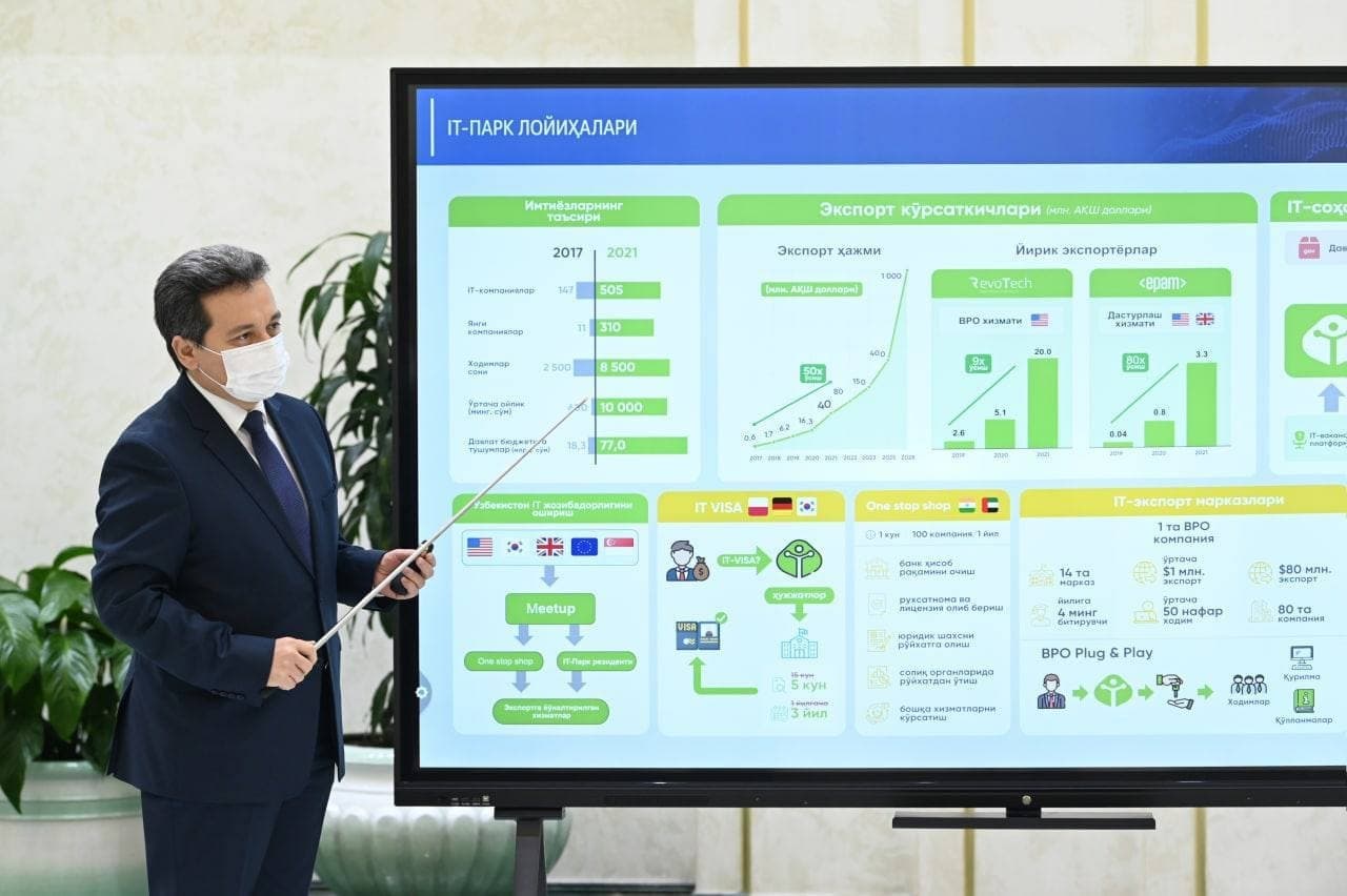 Янги паспорт "права" диплом ва меҳнат дафтарчаси каби ҳужжатларни ўз ичига олувчи мобил илова яратилди