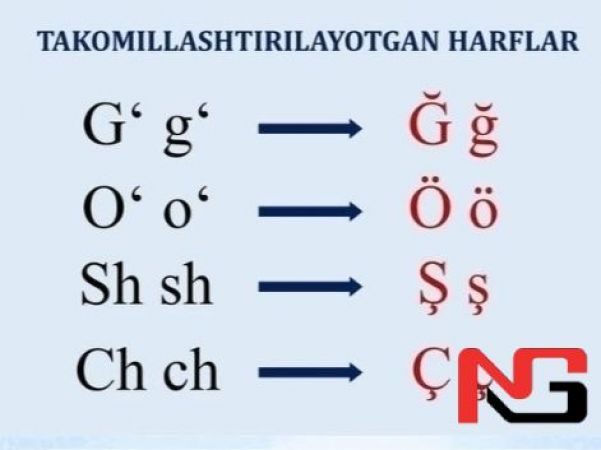 Сенат янги ўзбек алифбоси тўғрисидаги қонунни маъқуллади