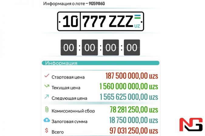 Рекорд янгиланди: авторақам 1,6 млрд сўмга сотилди