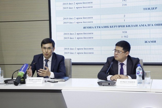 Adliya vazirligida korrupsiya kuchli bo‘lgan yo‘nalishlar ro‘yxati taqdim etildi