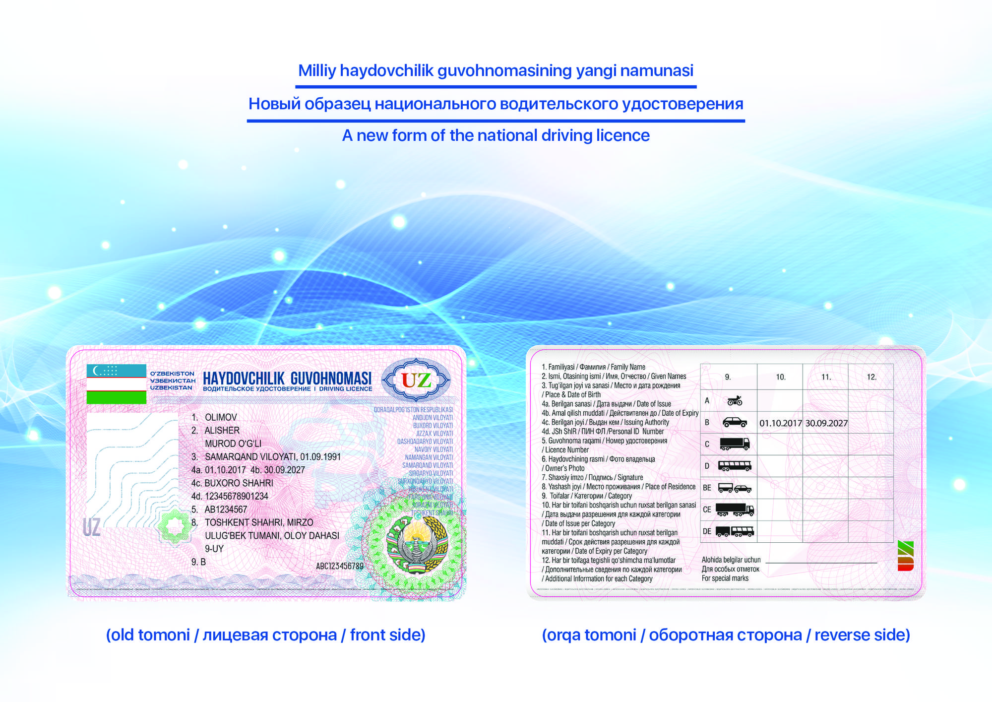 «Права» алмаштириш муддати 2021 йил якунигача узайтирилди, Қайта имтиҳон топшириш керак эмас — ДХА